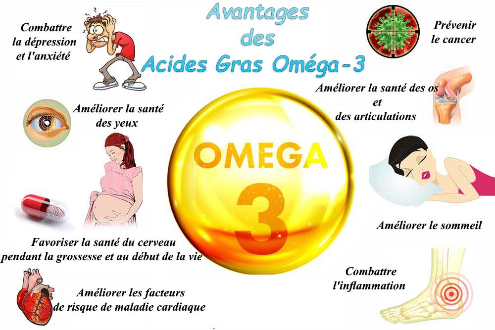 avantages des acides gras omega 3 1